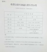 牛牛游戏网址_牛牛游戏网站_牛牛游戏官网_同意清远市清西大桥及接线工程项目